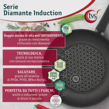 Wok acciaio antiaderente padella pentola saltapasta rossa induzione 28  padelle